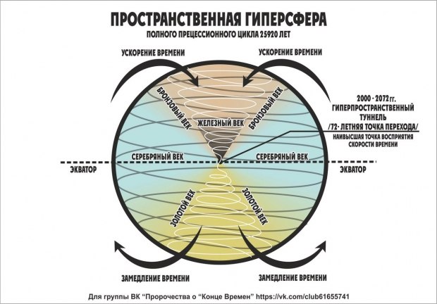 Кракен оф ссылка