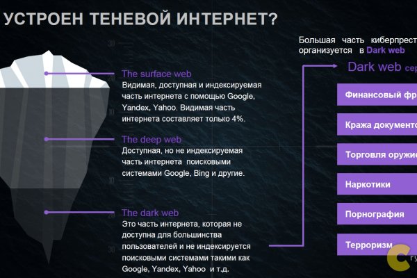 Почему не работает кракен