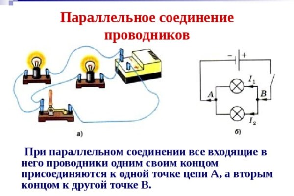 Кракен даркнет как зайти